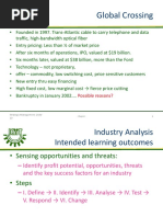 S4 - Industry Analysis