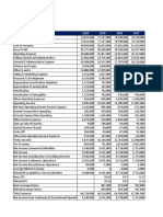 Data Case 8