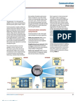 Communications: Wide Area Network (WAN)