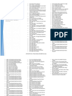 Windows Security Event Logs Cheatsheet