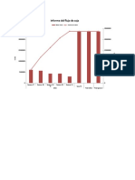 Ejercicio de Valor Ganado en Excel