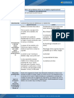 Actividad 4 Etica Profesional