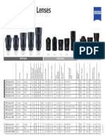 ZEISS E-Mount Lenses: ZEISS Batis ZEISS Loxia ZEISS Touit