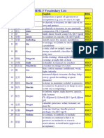 Hsk5 Vocabulary List