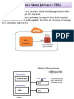 Elastic Block Store (Amazon EBS)
