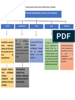 Tarea Sistemaa de Jus