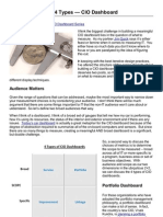 CIO Dashboards Â " 4 Types Â " CIO Dashboard