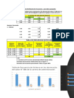 SESÓN 5 ESTADÍSTICA - Tabla de Distribución de Frecuencia-Ejercicios Tabla de Distribucion de Frecuentas para Datos Agrupados