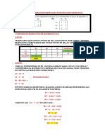 Metodo de Estrategias Mixtas en Investigación Operativa (Ejercicios)