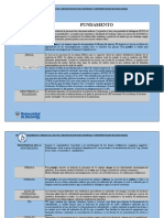 Pruebas Bioquimicas Flias