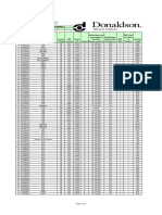 Donaldson Price Sheet New