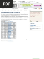 Fantasy Football Average Draft Position: NFL MLB NBA NHL Nascar News Blogs Multimedia Forums