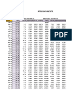 Financial Management