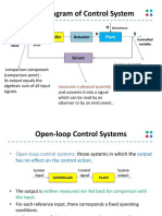 Block Diagram of Control System: R e N y U