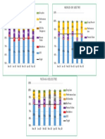 Plant Loss Tree Data