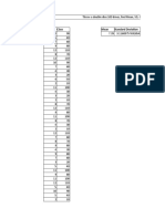 Numbers Class Mean Standard Deviation