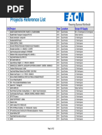 Projects & Refernce List