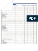 Canvas Role Permissions 