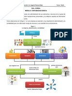 Texto Guia Modulo Contabilidad Basica Parte 1