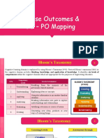 How To Write COs, Procedure 1 - CO PO Mapping 20-9