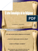 12-El Árbol Genealógico de Las Religiones