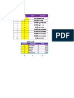 Funciones de Busqueda y Referencia Resuelto