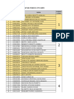 Data Peserta Per Ruang