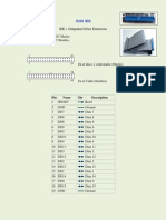 Bus Ide: Pin Name Dir Description