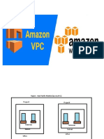 02) VPC - Peering-Transit Gateway-Endpoint