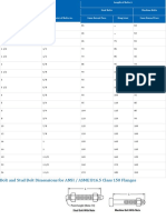 Bolt and Stud Bolt Dimensions For ANSI / ASME B16.5 Class 150 Flanges