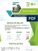 Indices de Miller