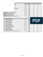 Planilha Orçamentária - 12 Salas de Aula - 220V