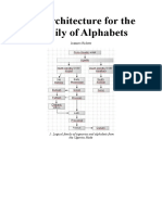 An Architecture For The Family of Alphabets