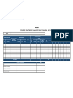 Anexo: Resumen de Resultados de Evaluación Física Y Financiera - Gestión 2020