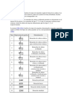 VC Uniones Remachadas