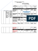 Sample Diary Curriculum Map SUBJECT: Mathematics QUARTER: Fourth Quarter Grade Level: 7 TOPIC: Measures of Variation