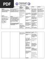 Nursing Care Plan (Acute Cholecystitis) - NAVARRA