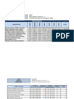 Ejercicio N1 - Funciones - Estadisticas - Fecha