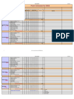 I/O Summary For BMS