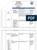 MAPEH10 Weekly Home Learning Plan 2nd Week