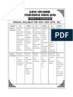 Kapol Vidyanidhi International School (Icse) : Annual Syllabus For 2021-2022 (Std. Ix)