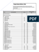 Harga Satuan