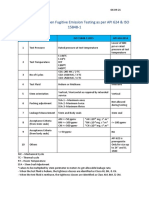 API 624 Vs ISO 15848-1