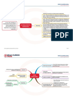 Direito Empresarial Mapas