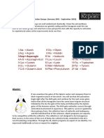 Rave Genetics: A Monthly Edition of The Codon Groups (January 2001 - September 2002)