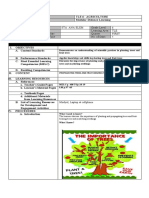 School Sta. Ana Elem Grade Level 6 Teacher Learning Area TLE Teaching Date Quarter First Teaching Time No. of Days 5