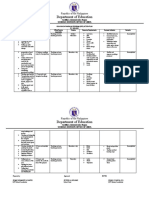 Gulayan Sa Paaralan Accomplishment Report