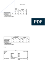 Hasil SPSS: Tests of Normality