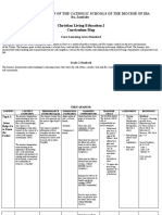 Curriculum Map in CL