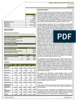 Aditya Birla Sun Life AMC LTD.: Issue Details